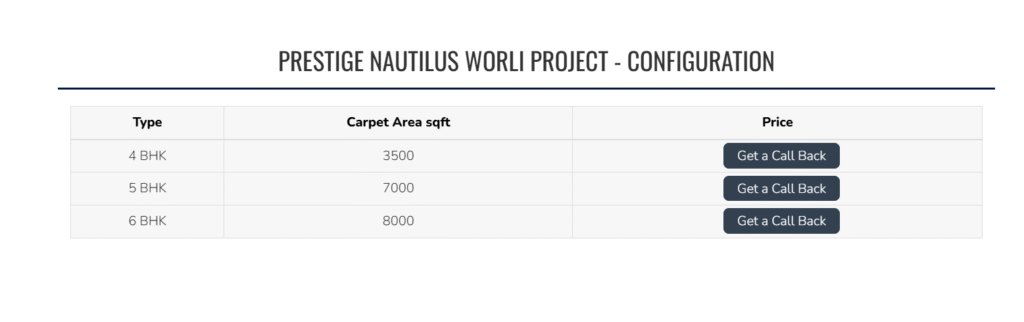 Ultra Luxury Apartments in Worli | Prestige Nautilus